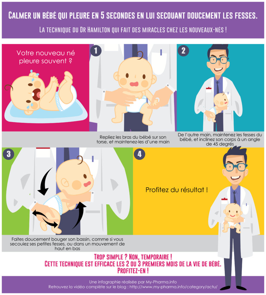 Infographie pour calmer un bébé qui pleure en 5 secondes